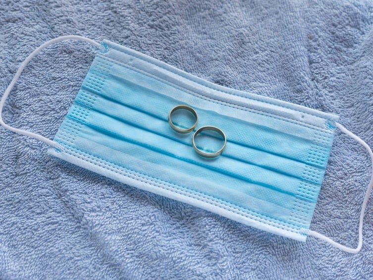 Divorce attorney during quarantine